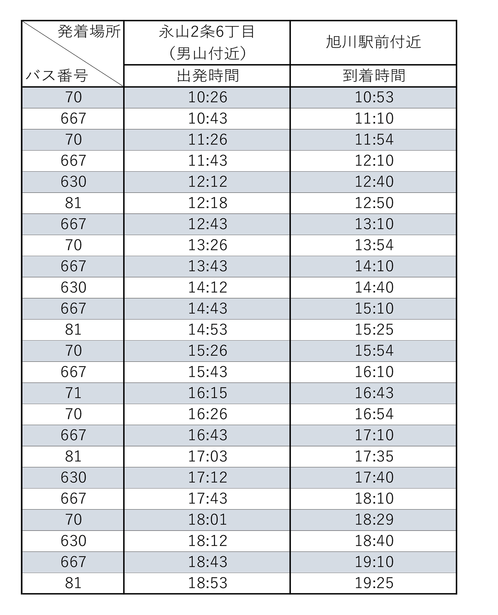 第41回酒蔵開放 おすすめ情報 男山株式会社 公式ブログ 北の大地が造る酒